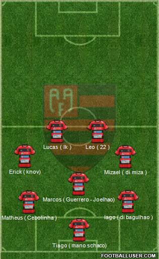 AA Flamengo Formation 2019