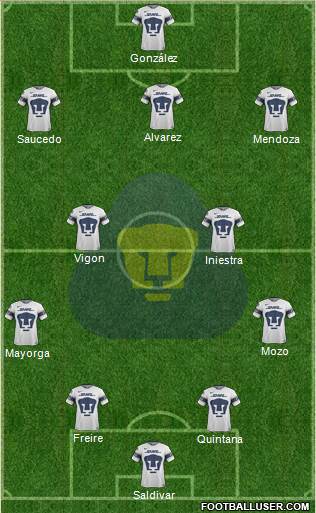 Club de Fútbol Universidad 4-2-3-1 football formation