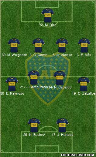 Boca Juniors Formation 2019