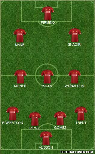 Liverpool Formation 2019