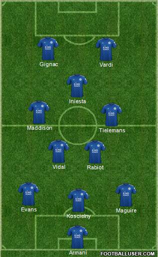 Leicester City Formation 2019