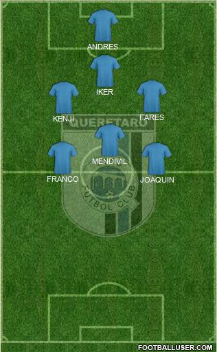 Club de Fútbol Gallos Blancos Formation 2019