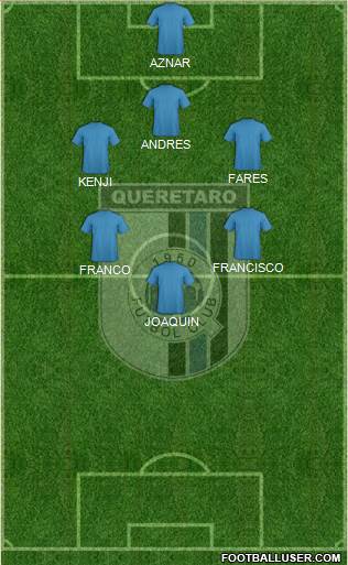 Club de Fútbol Gallos Blancos Formation 2019