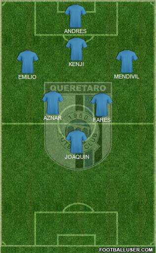 Club de Fútbol Gallos Blancos Formation 2019