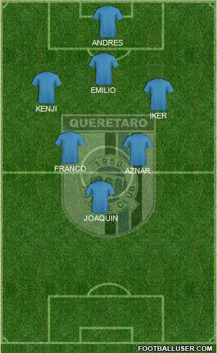 Club de Fútbol Gallos Blancos Formation 2019