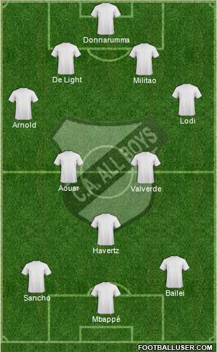 All Boys Formation 2019