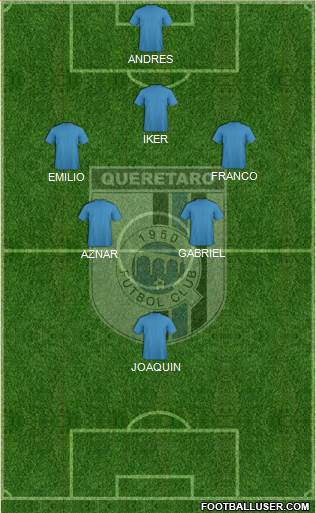 Club de Fútbol Gallos Blancos Formation 2019