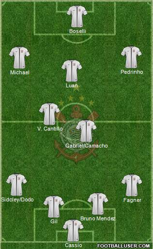 SC Corinthians Paulista Formation 2019