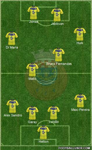 Futebol Clube de Arouca Formation 2019