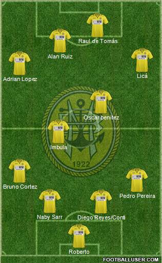 Sport Clube Beira-Mar Formation 2019
