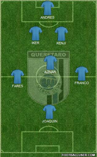 Club de Fútbol Gallos Blancos Formation 2019