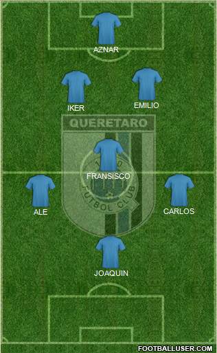 Club de Fútbol Gallos Blancos Formation 2019