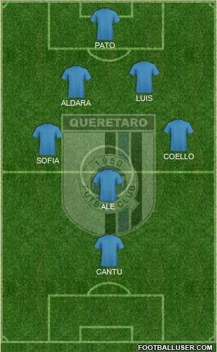 Club de Fútbol Gallos Blancos Formation 2019