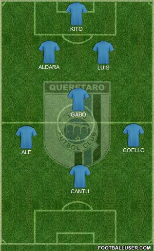 Club de Fútbol Gallos Blancos Formation 2019