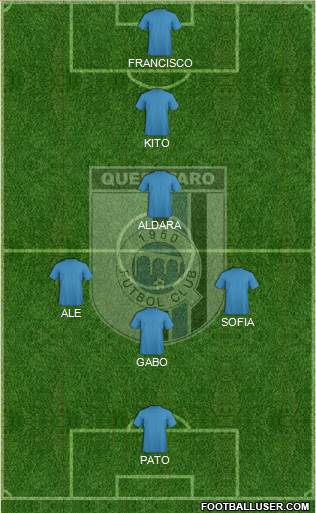 Club de Fútbol Gallos Blancos Formation 2019