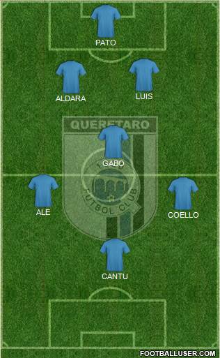Club de Fútbol Gallos Blancos Formation 2019