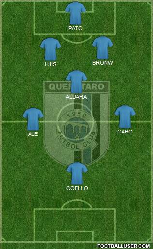 Club de Fútbol Gallos Blancos Formation 2019