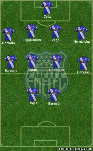 CS Emelec 4-4-2 football formation