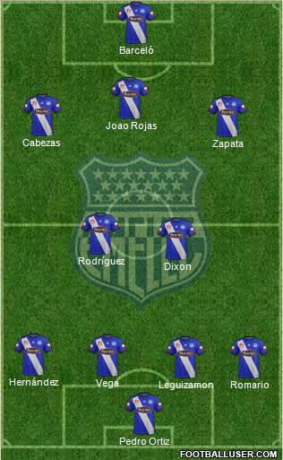 CS Emelec football formation