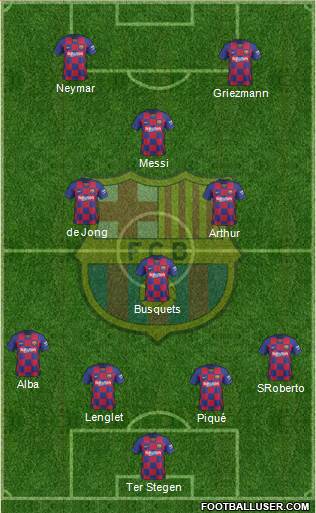 F.C. Barcelona Formation 2019