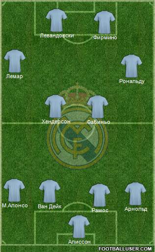 Real Madrid C.F. Formation 2019