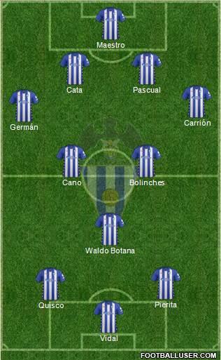 C.D. Alcoyano Formation 2019