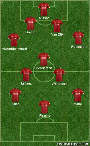 Liverpool Formation 2019