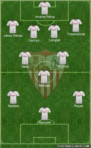 Sevilla F.C., S.A.D. Formation 2019