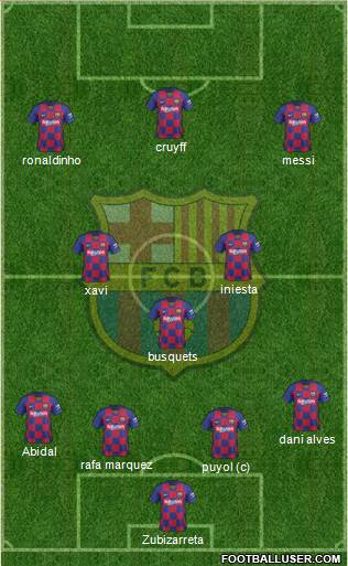 F.C. Barcelona Formation 2019
