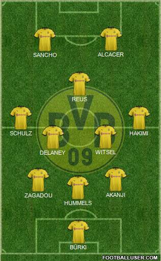 Borussia Dortmund Formation 2019