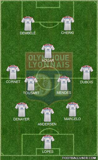 Olympique Lyonnais Formation 2019