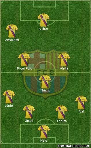 F.C. Barcelona Formation 2019