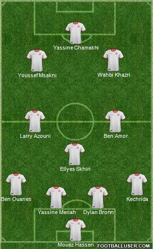 Tunisia football formation