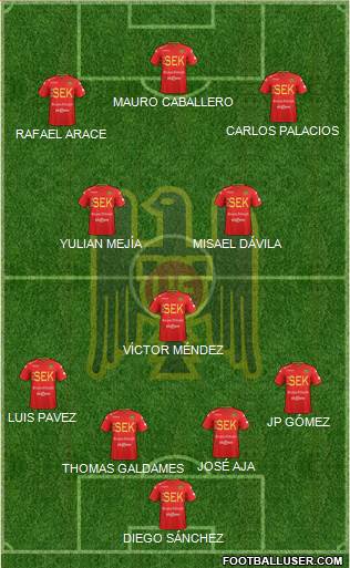 CD Unión Española S.A.D.P. Formation 2019