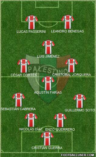 CD Palestino S.A.D.P. Formation 2019