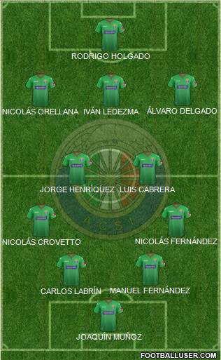 CD Audax Italiano de La Florida S.A.D.P. Formation 2019