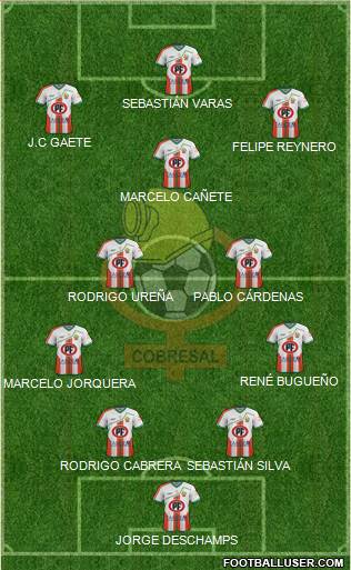 CD Cobresal Formation 2019
