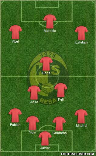 KS Besa Kavajë Formation 2019