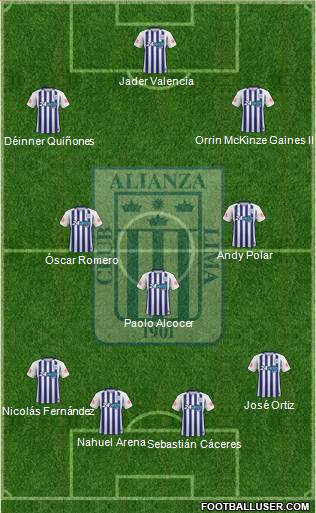 C Alianza Lima Formation 2019