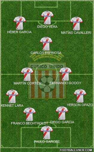 CD Provincial Curicó Unido Formation 2019