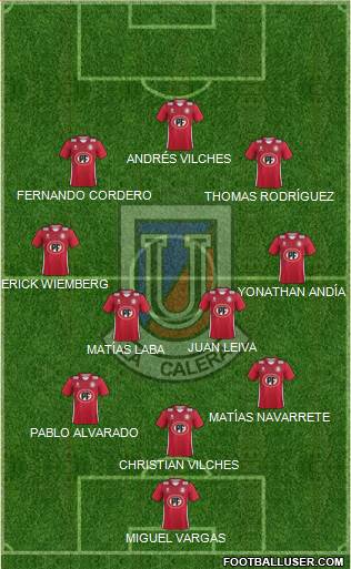 CD Unión La Calera S.A.D.P. Formation 2019