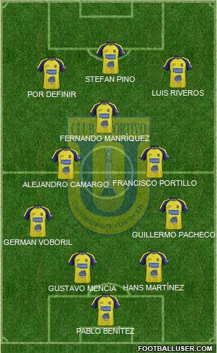 CCD Universidad de Concepción 4-3-3 football formation