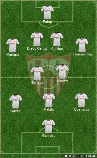Sevilla F.C., S.A.D. Formation 2019