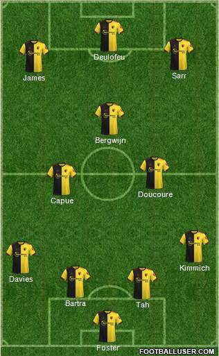 Watford Formation 2019