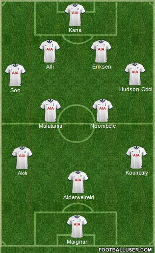 Tottenham Hotspur Formation 2019