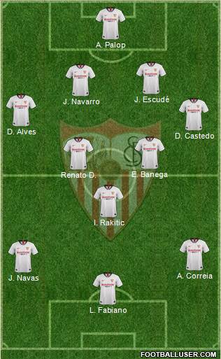 Sevilla F.C., S.A.D. Formation 2019