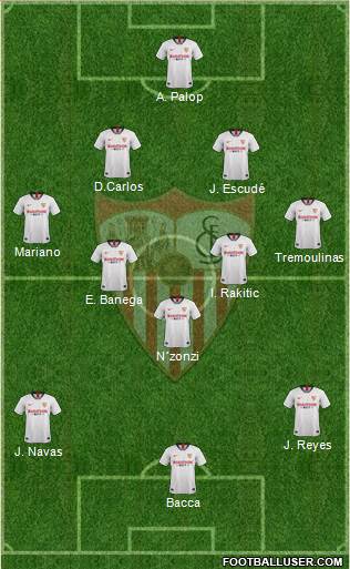 Sevilla F.C., S.A.D. Formation 2019