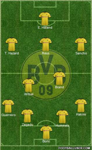 Borussia Dortmund Formation 2019