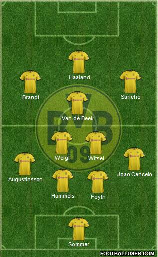 Borussia Dortmund Formation 2019