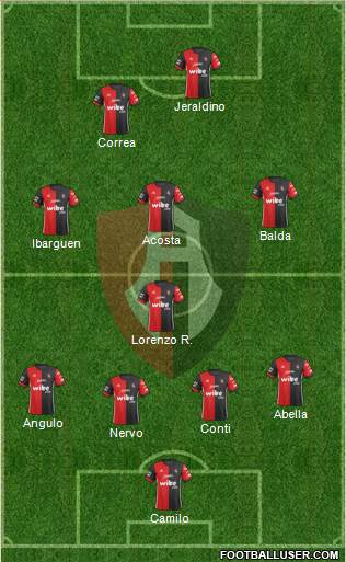 Club Deportivo Atlas Formation 2019